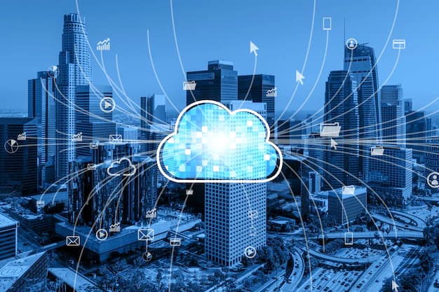 Cloud Strategy Development