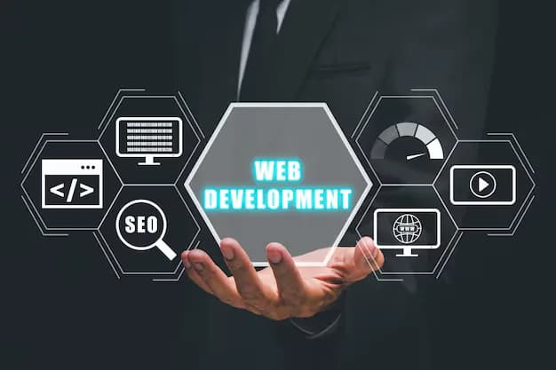 Custom Business Portal Development