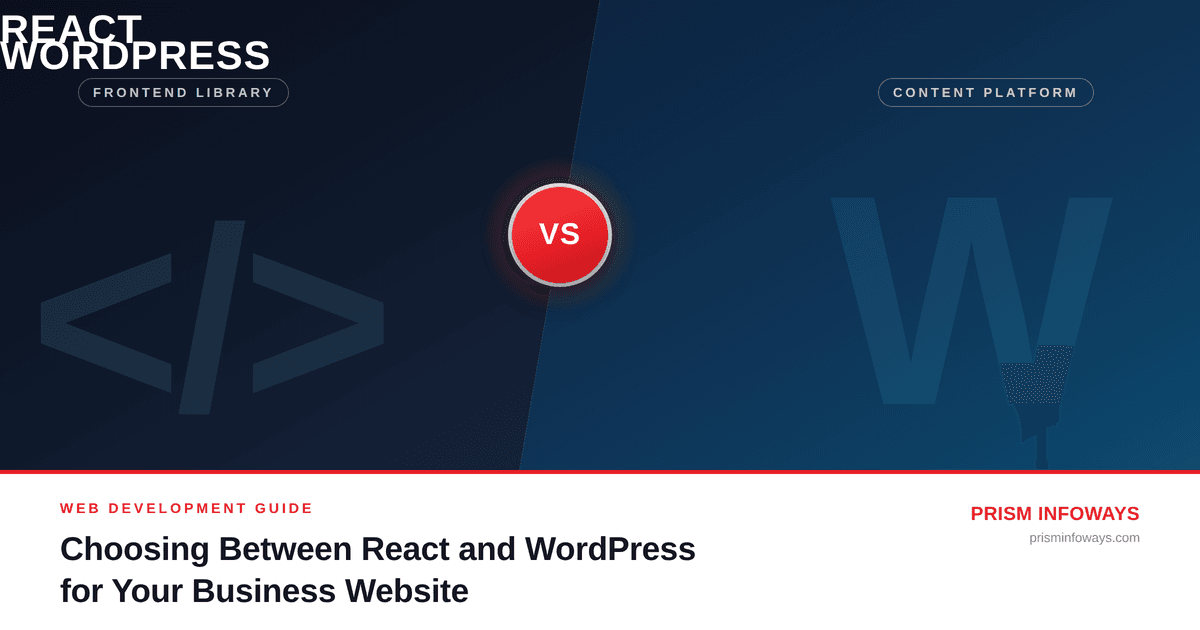 Choosing Between React and WordPress for Your Business Website