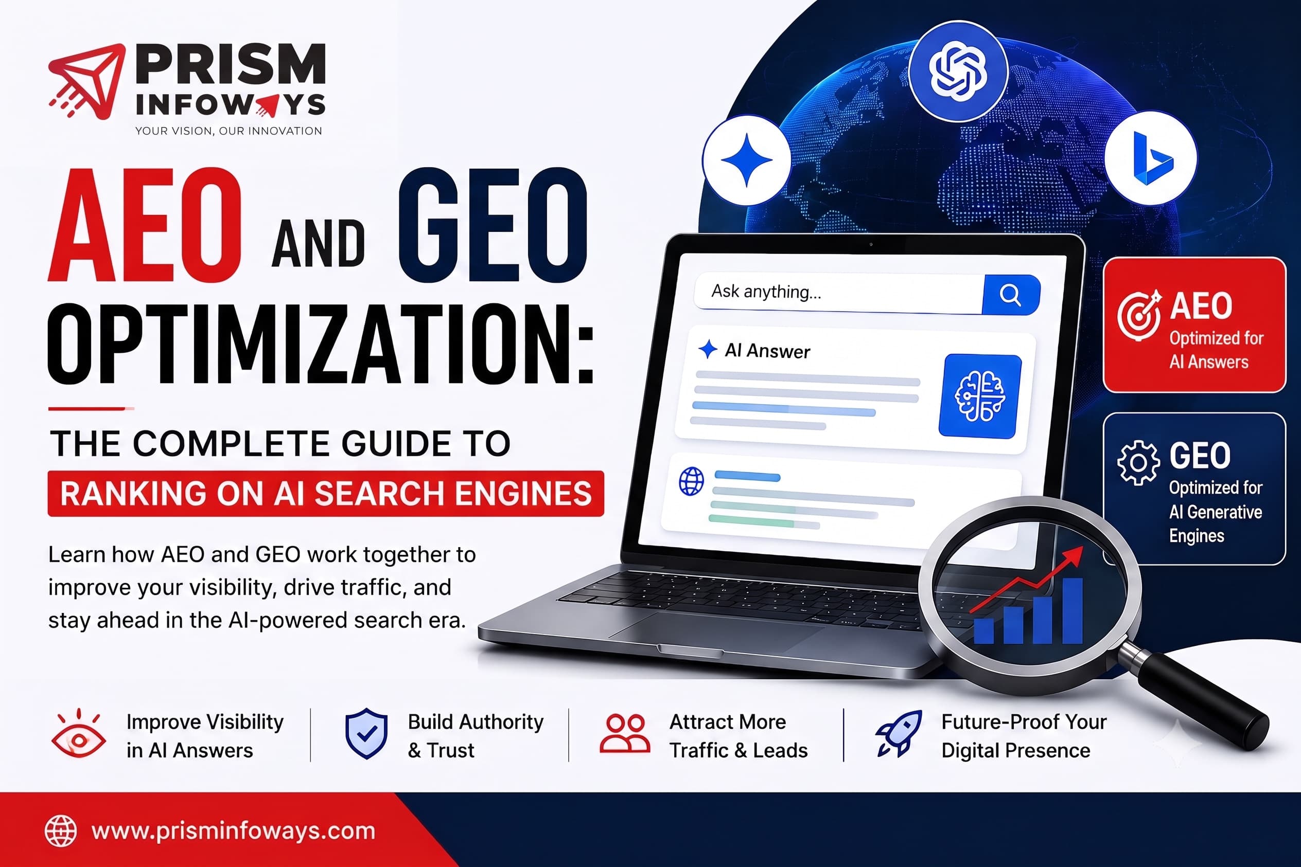 AEO and GEO Optimization: The Complete Guide to Ranking on AI Search Engines