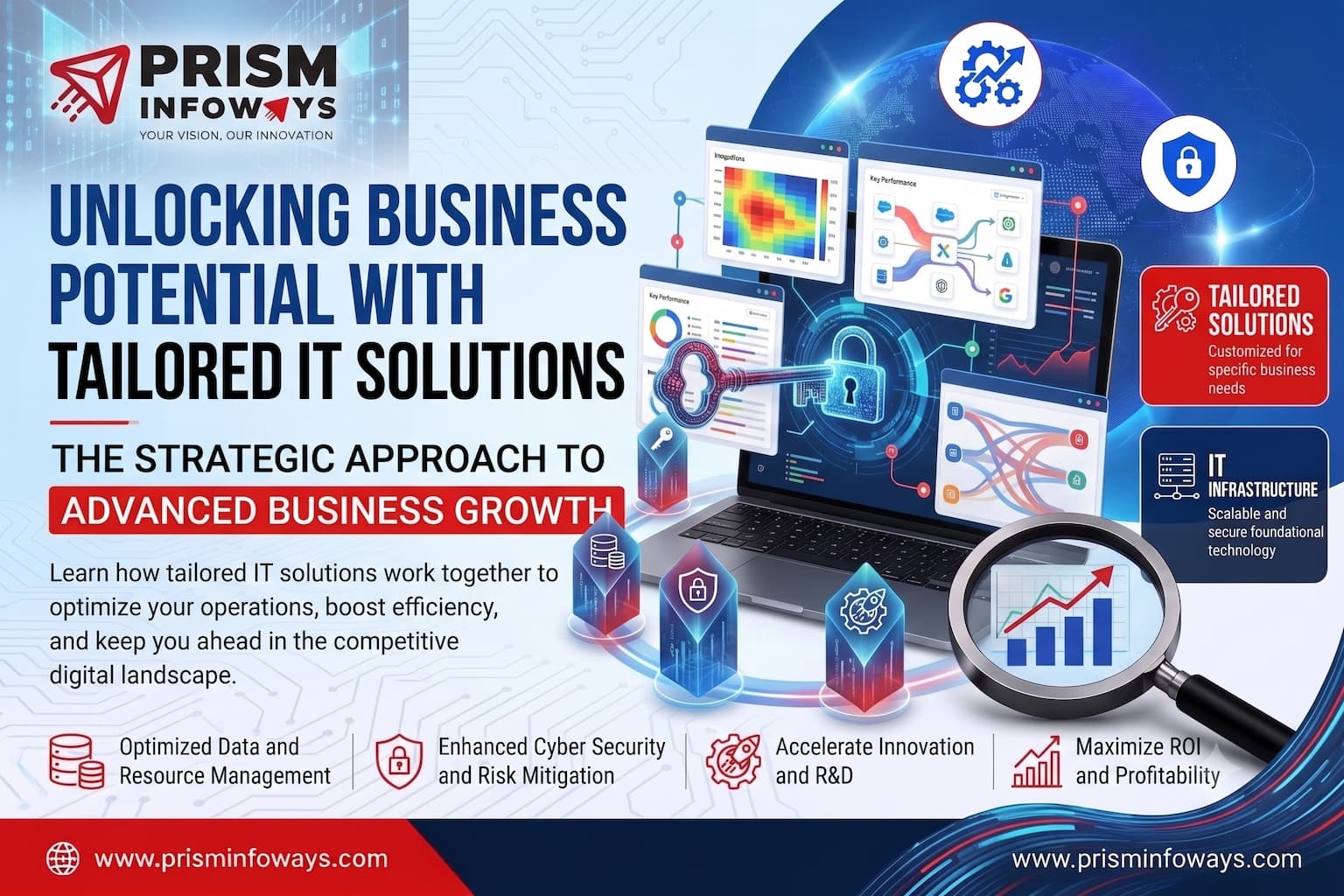 Unlocking Business Potential with Tailored IT Solutions