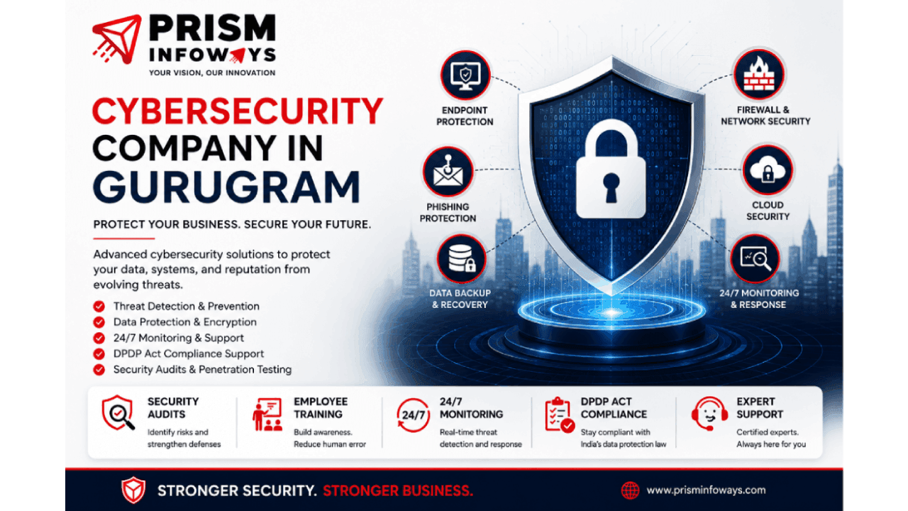 Cybersecurity Company in Gurugram: Complete Guide to Protecting Your Business in 2026
