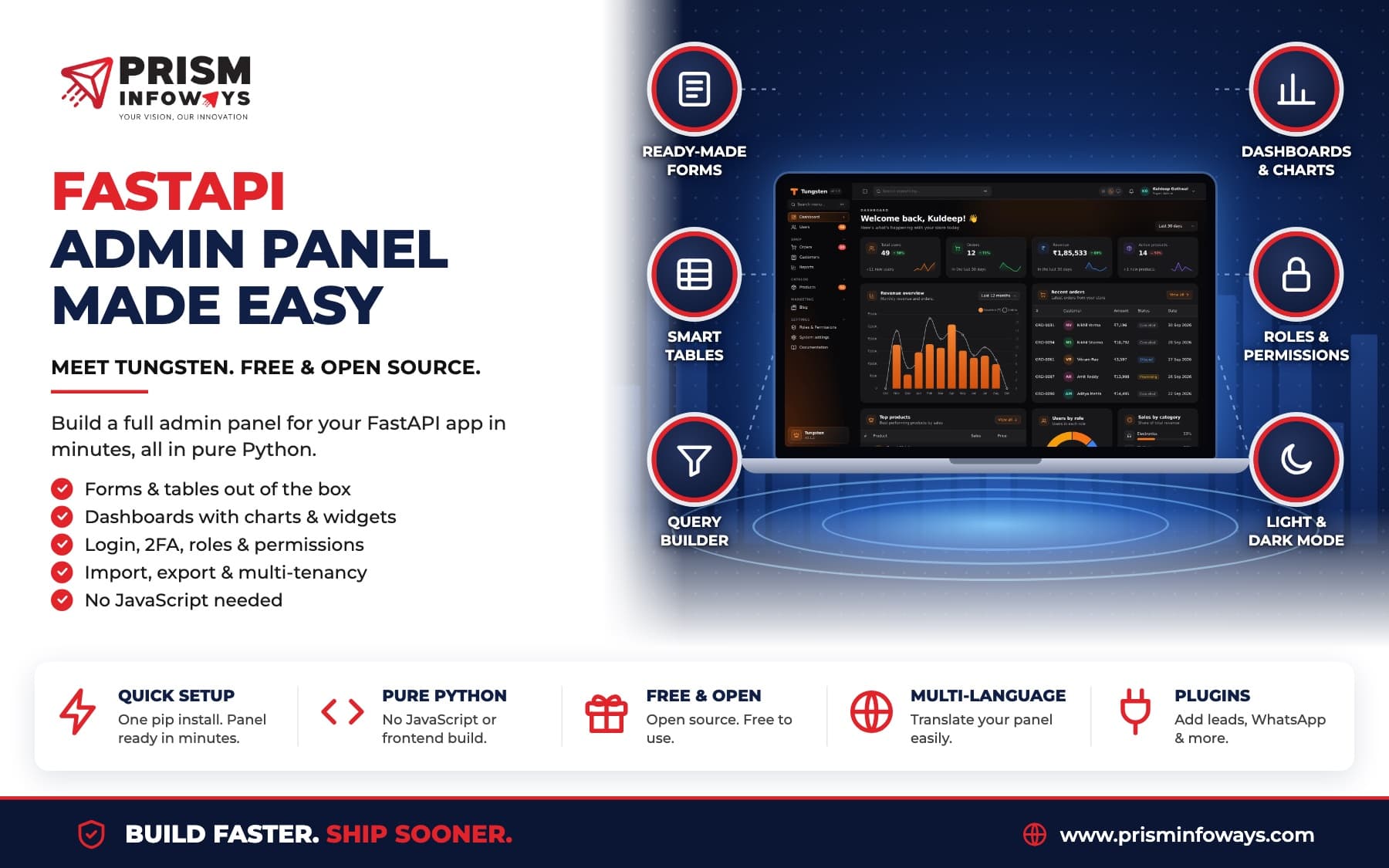 FastAPI Admin Panel Made Easy: Meet Tungsten (Free & Open Source)