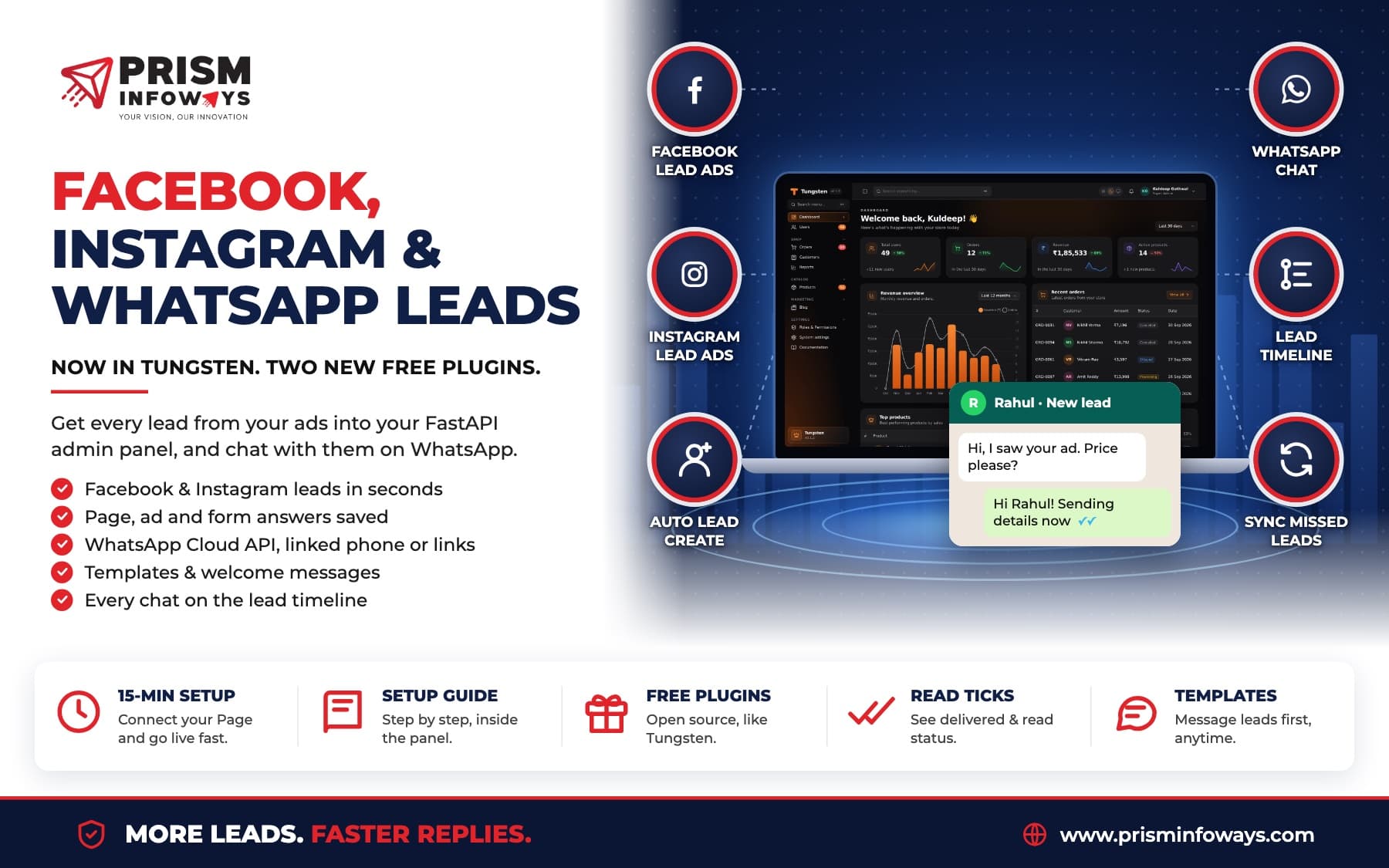 Tungsten Now Brings in Facebook, Instagram and WhatsApp Leads