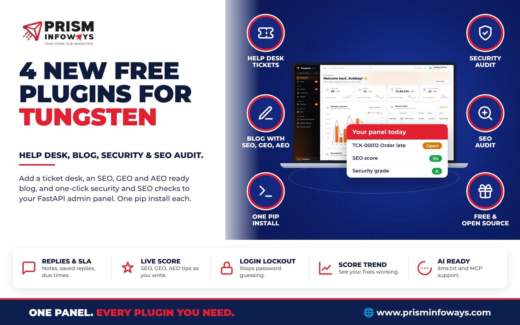 4 New Free Tungsten Plugins: Help Desk, SEO Blog, Security and SEO Audit