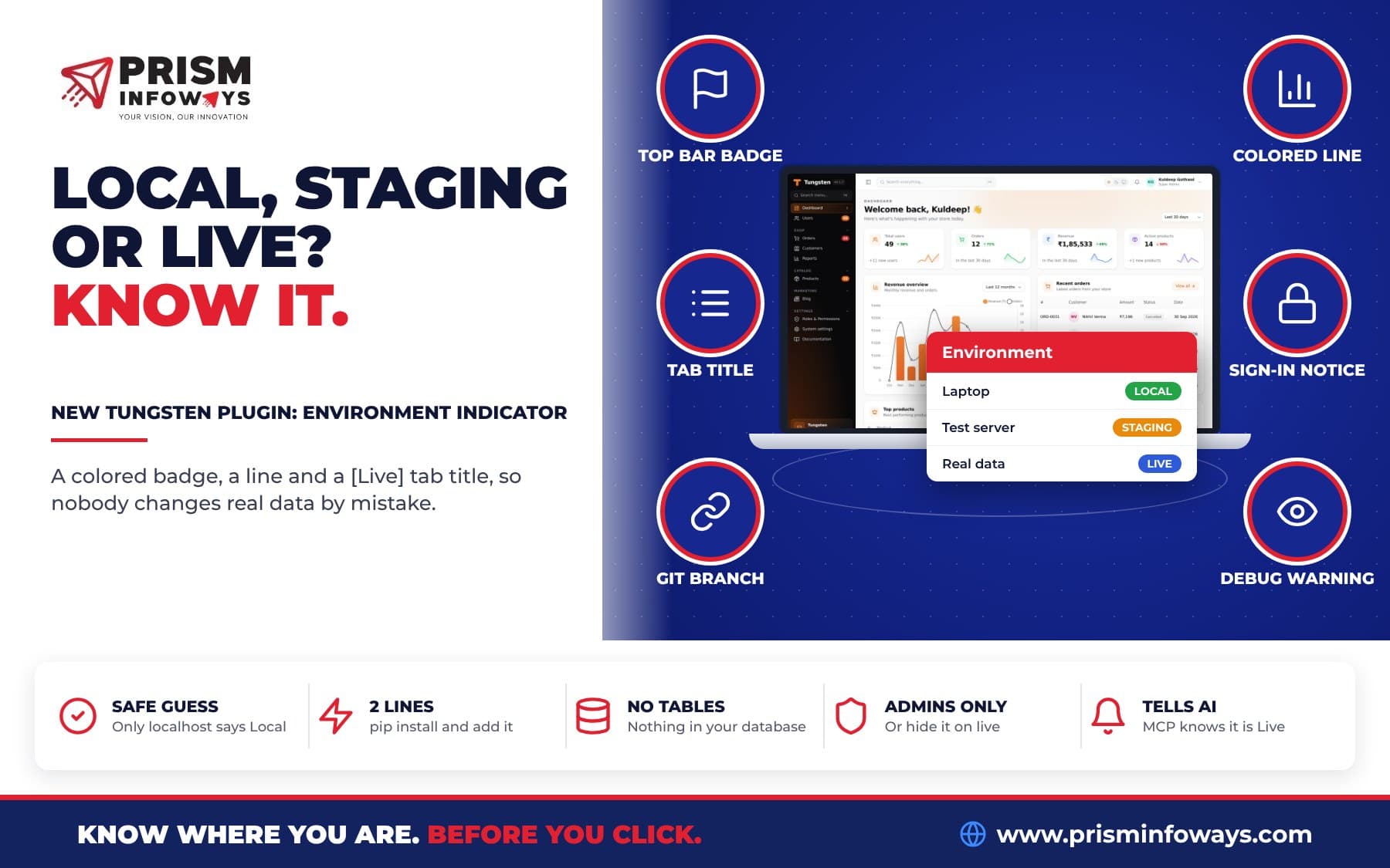 Environment Indicator for FastAPI Admin Panel: Local, Staging and Live Badge in Tungsten