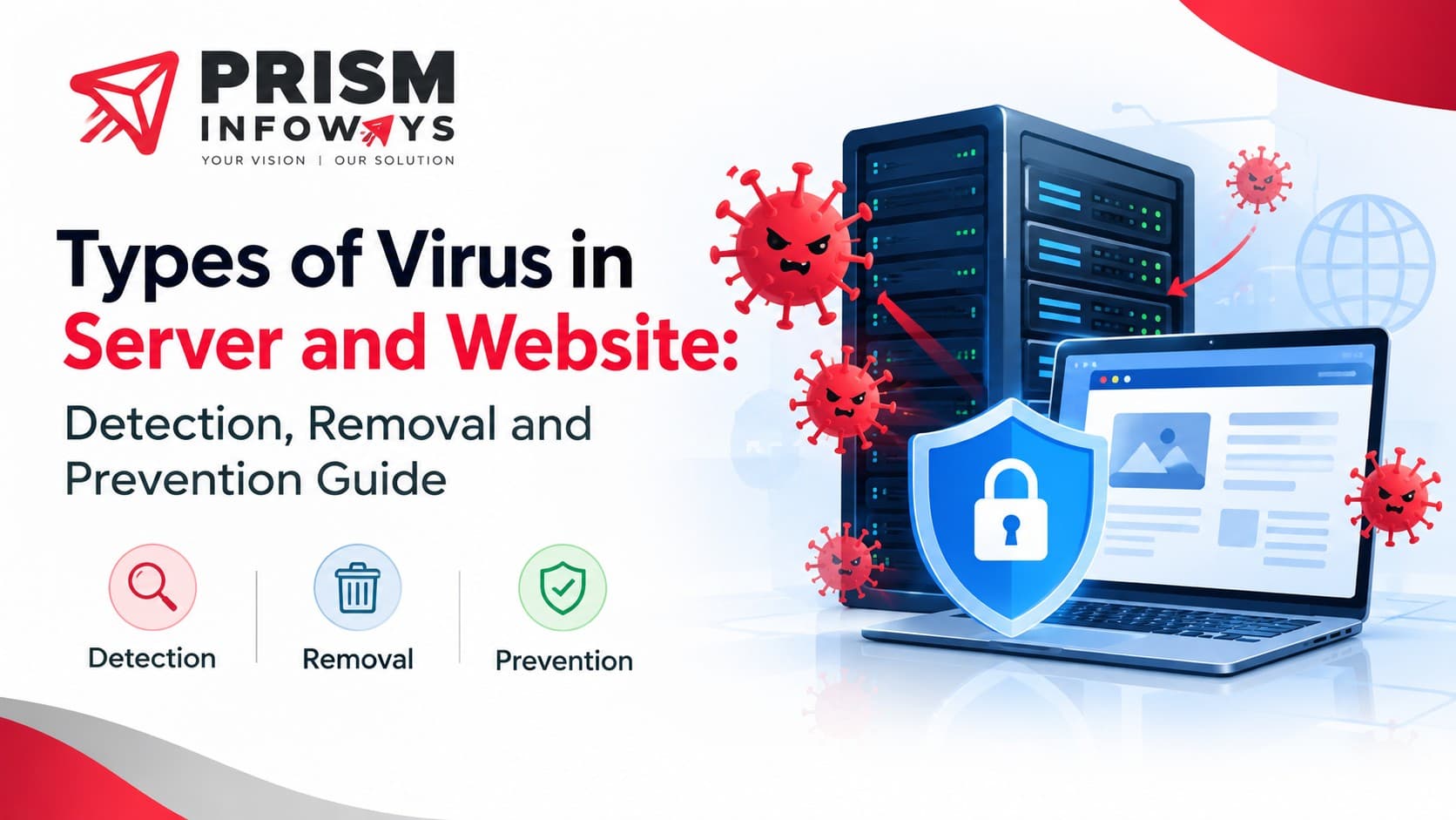 Types of Virus in Server and Website: Detection, Removal and Prevention Guide