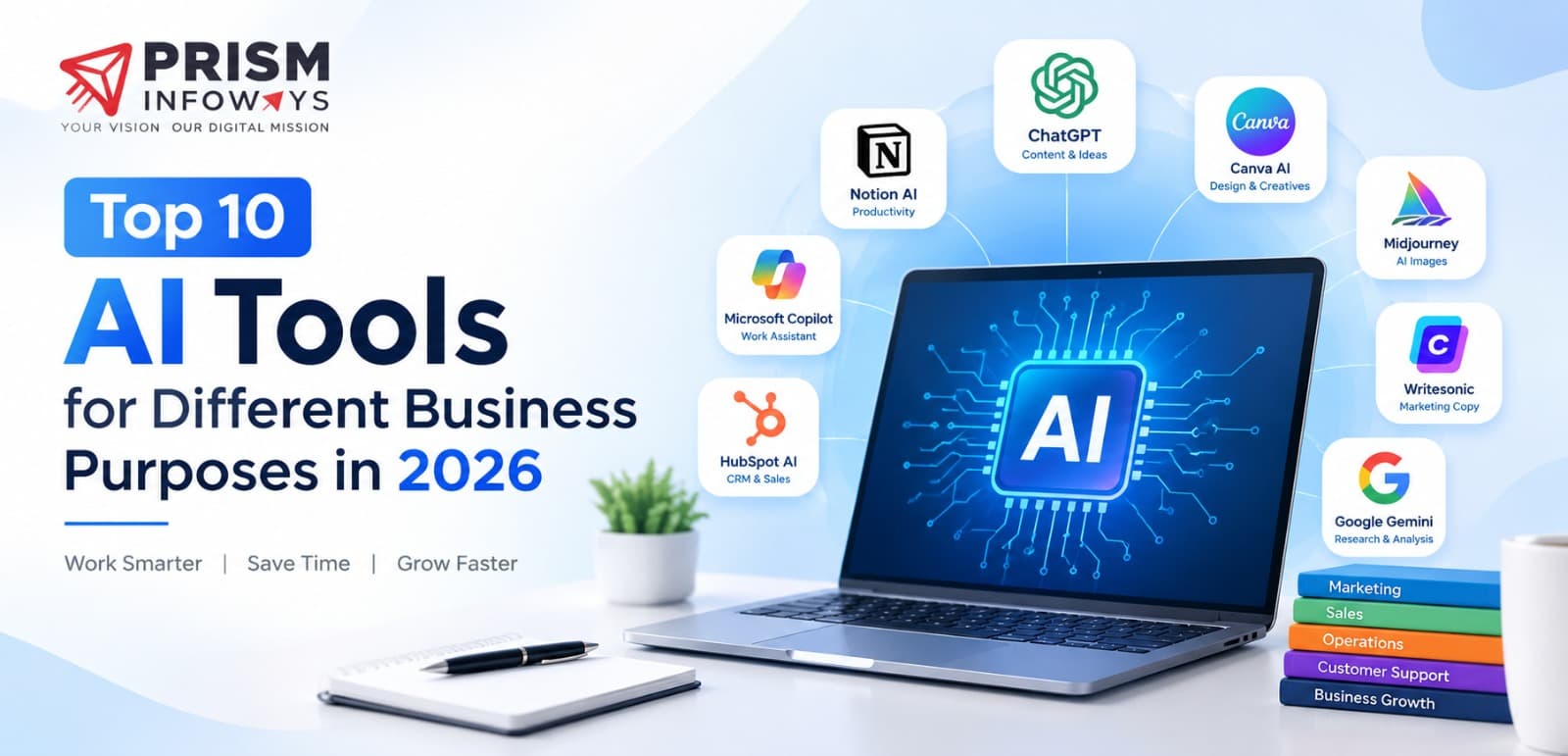 Top 10 AI Tools for Different Business Purposes in 2026