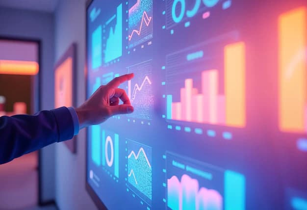 Predictive Analytics
