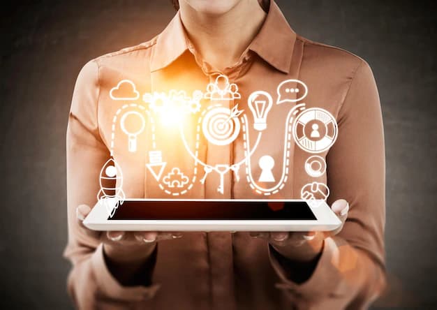 Project Management & Delivery