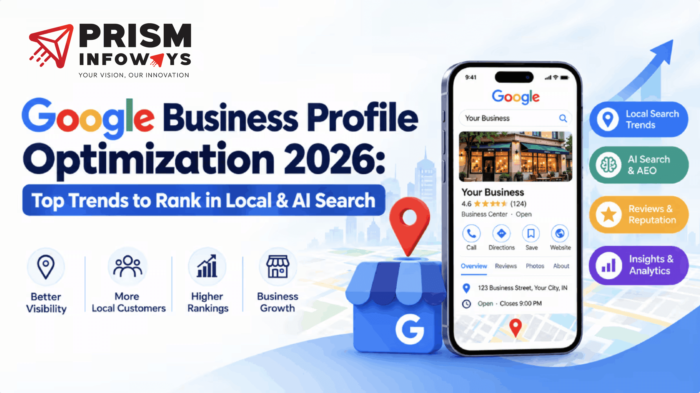 Google Business Profile Optimization 2026: Top Trends to Rank in Local & AI Search