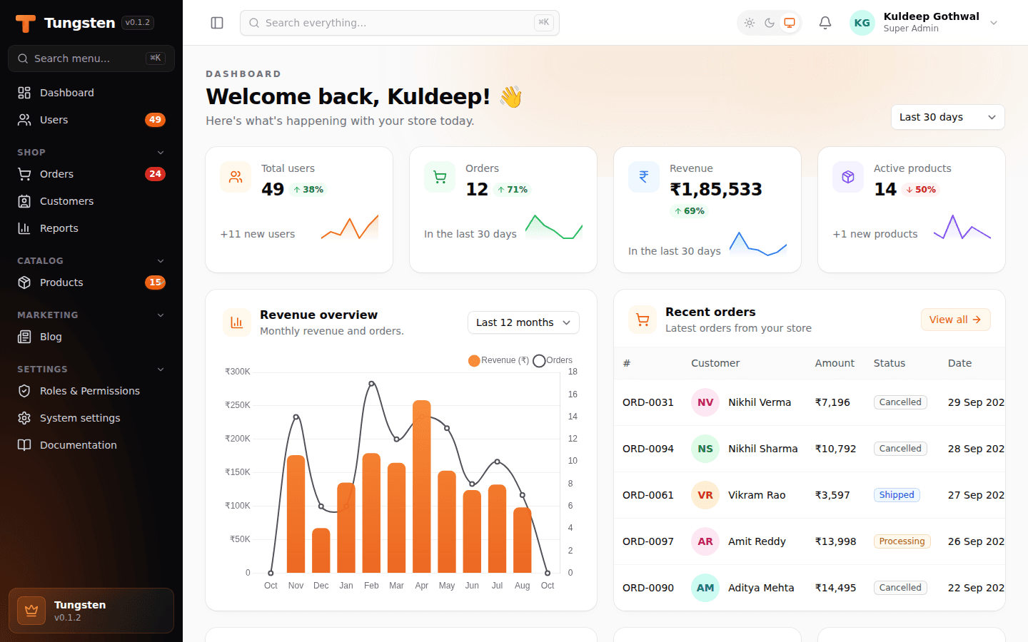 FastAPI Admin Panel Made Easy: Meet Tungsten (Free & Open Source)