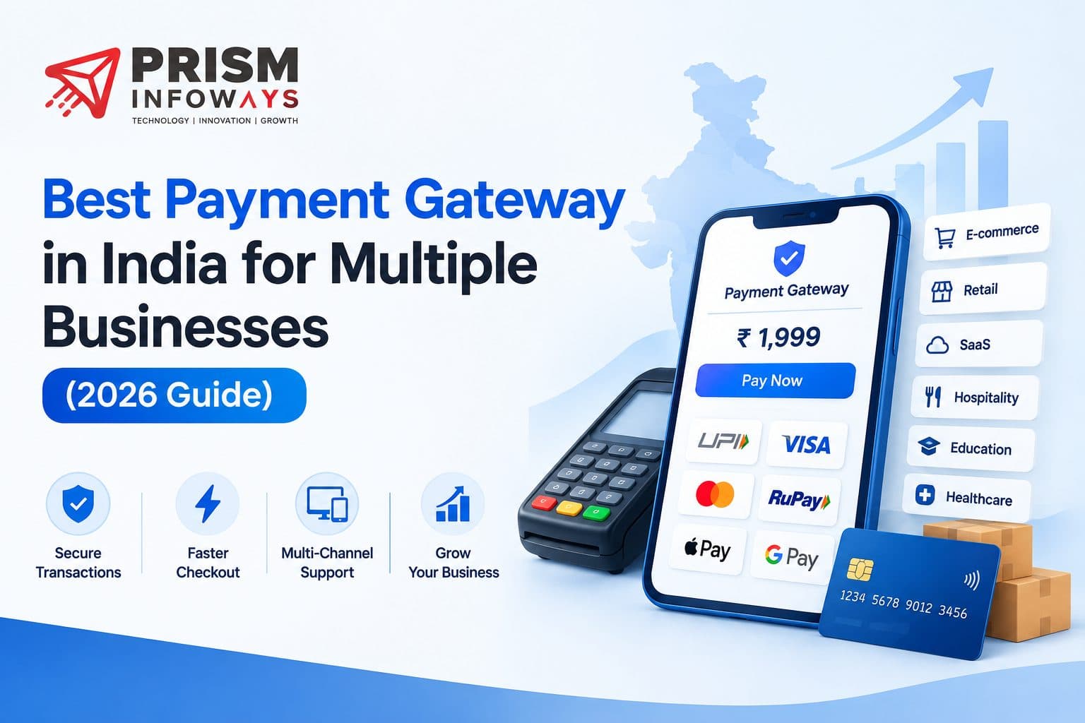Best Payment Gateway in India for Multiple Businesses: A Complete 2026 Guide