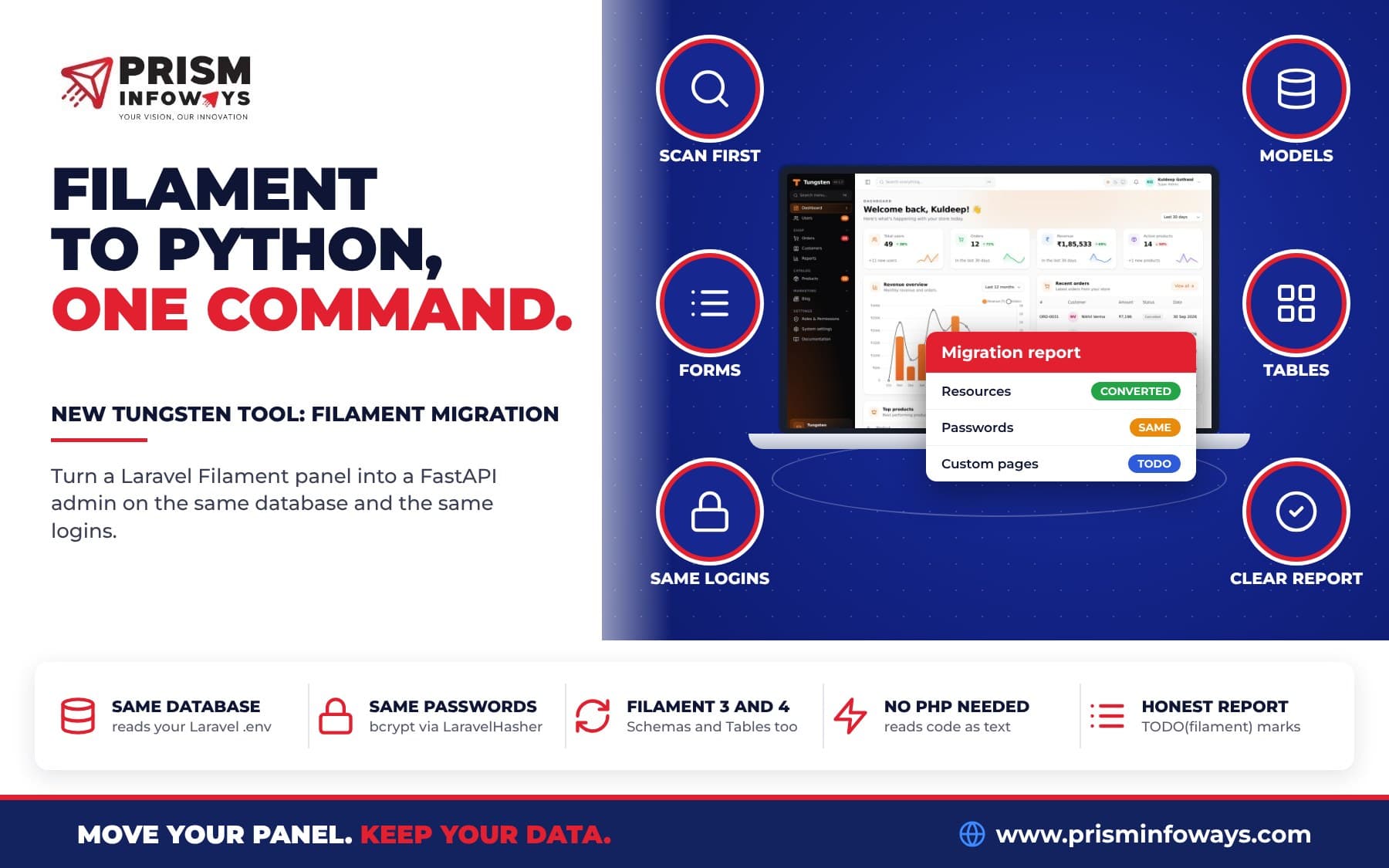 Migrate Laravel Filament to Python and FastAPI with tungsten-filament